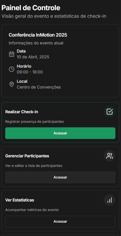 Painel de Controle